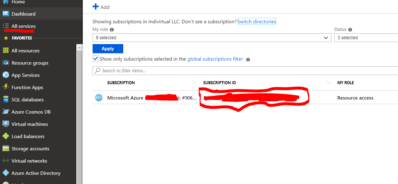 Azure Subscriptionid